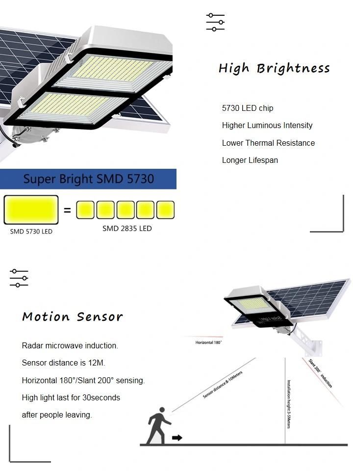 IP65 High Powered Waterproof All in One/Integrated Energy Saving Solar LED Street Light 4work Modes with Timing and Lithium Battery for Garden Park