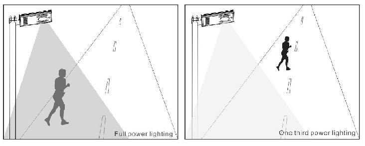 30W Aluminum Solar LED Street Light