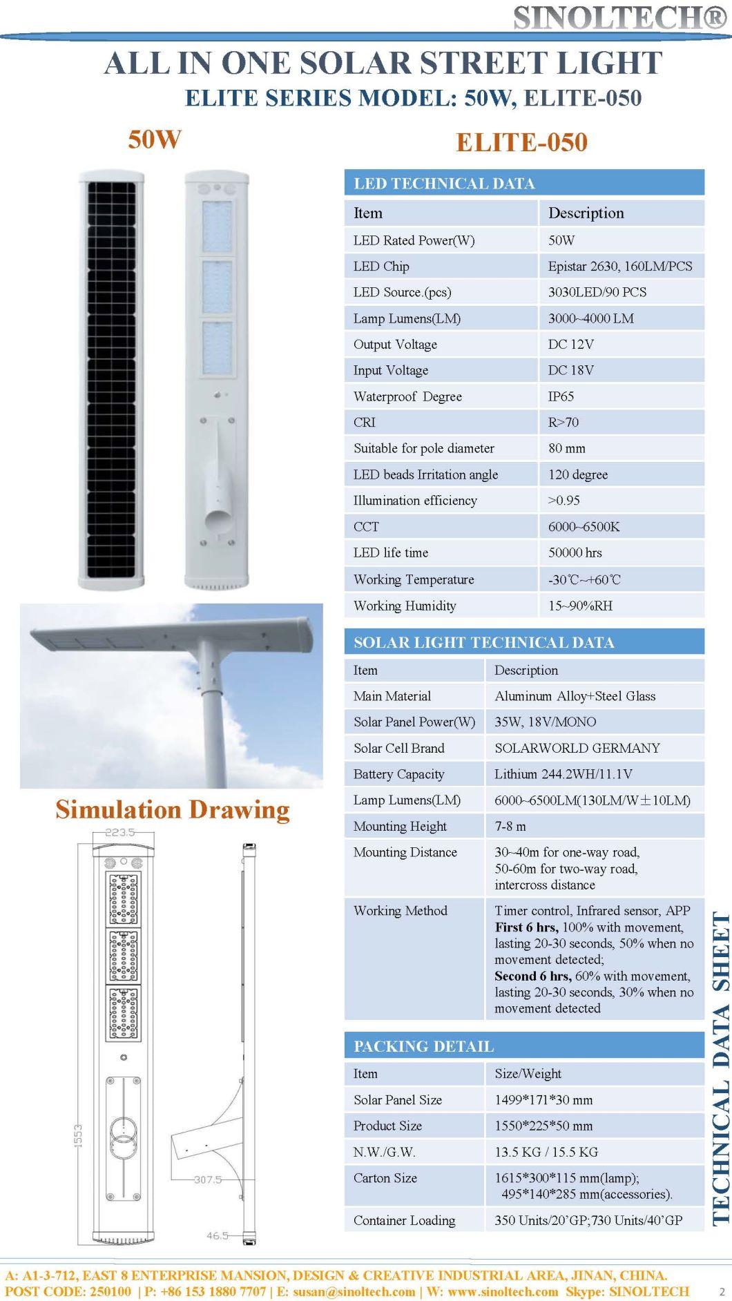 50W Elite All in One Solar Light (ELITE-050)