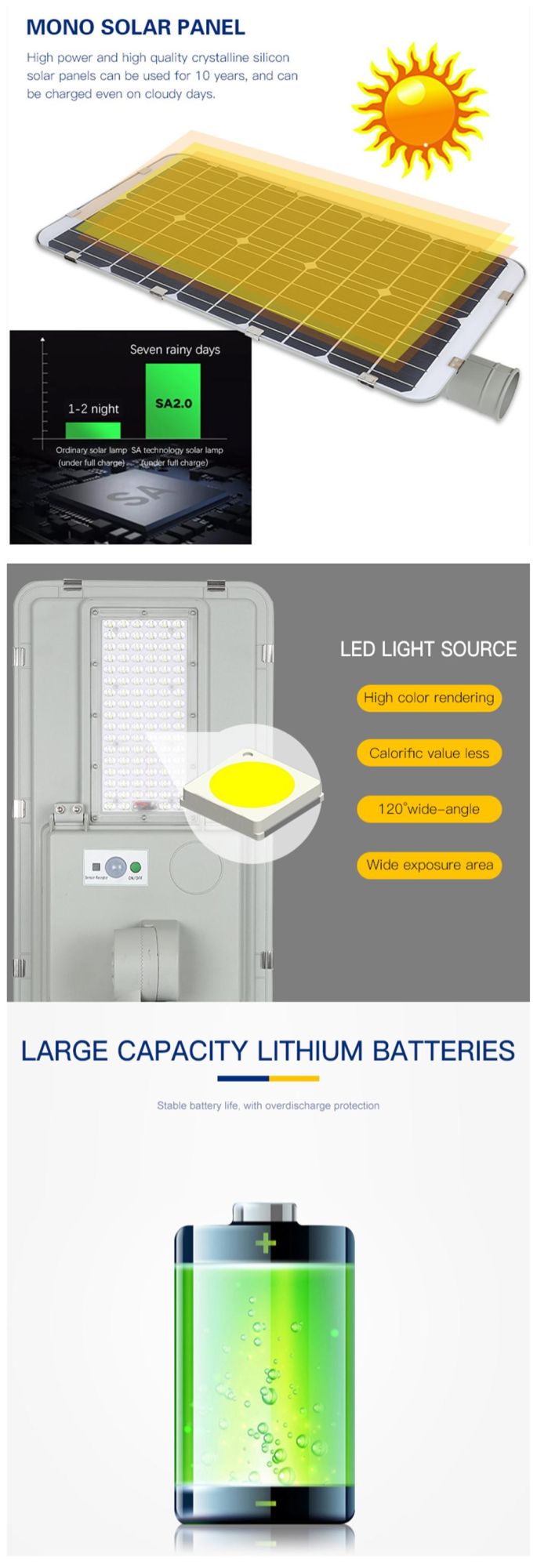 CE Certificate Wireless Charg Solar Induction Warm White Light for Street