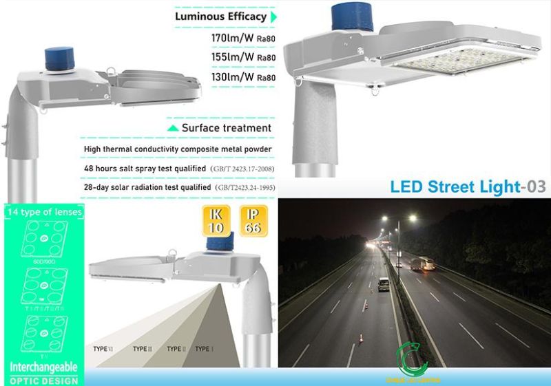 LED Street Light Flood Light LED Street Lamp Solar Street Light Solar Light 25W 50W 75W 100W 150W 200W 300W