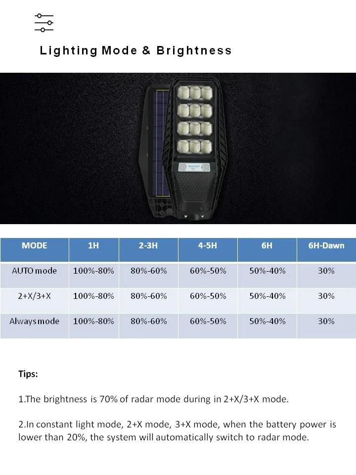 Outdoor Waterproof 300W Integrated All in One Solar Street Light for Park Road Packing Lots