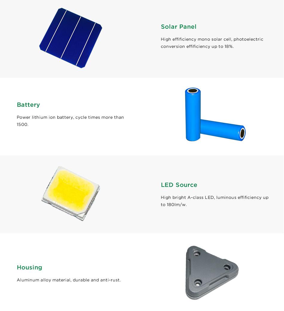 Sunpal Colorful Design 10W 20W Garden Light with Solar Module