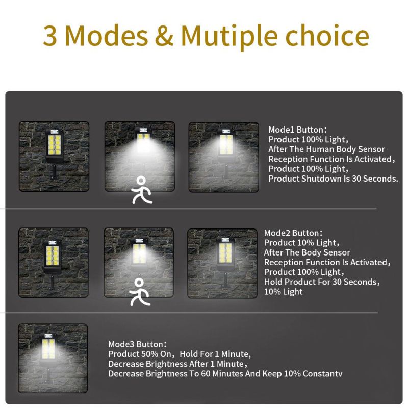 Powerful Remote Control COB Solar Light LED Outdoor Solar Lamp PIR Motion Sensor Garden Wall Street Lights Decorative