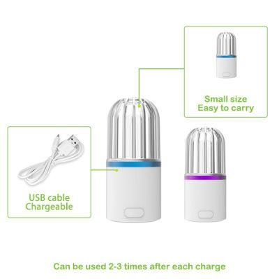 New LED UV Lamps Use Ultraviolet Light