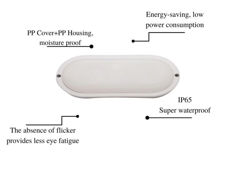 B7 Series Moisture-Proof Lamps Oval with Certificates of CE, EMC, LVD, RoHS 8W 15W 18W 20W