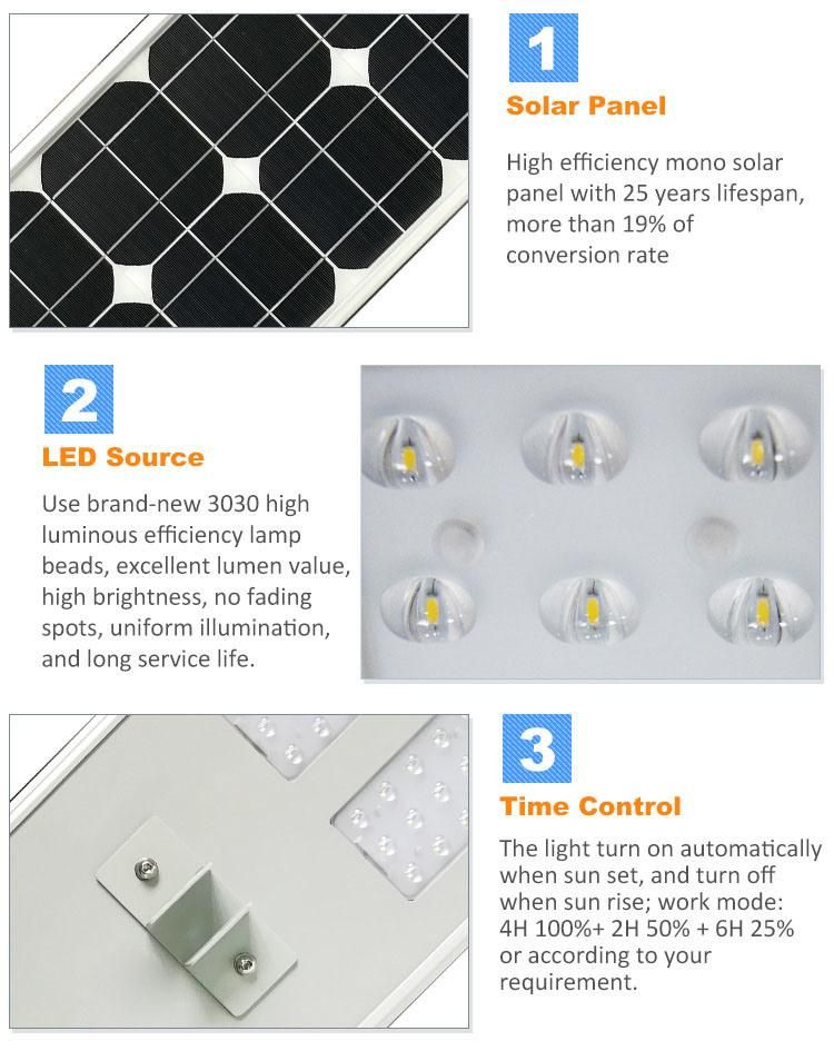 Time Control Mode Home Outdoor 50W LED Solar Street Light