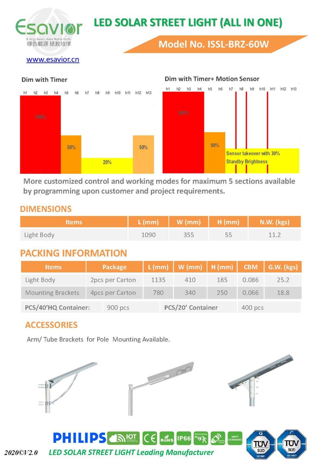 60W All in One Solar Street/Solar LED/Solar Street/LED Solar/Integrated Solar Street/Solar Garden/Flood Lamp/Light 40W/50W/60W/80W/100W/120W/200W