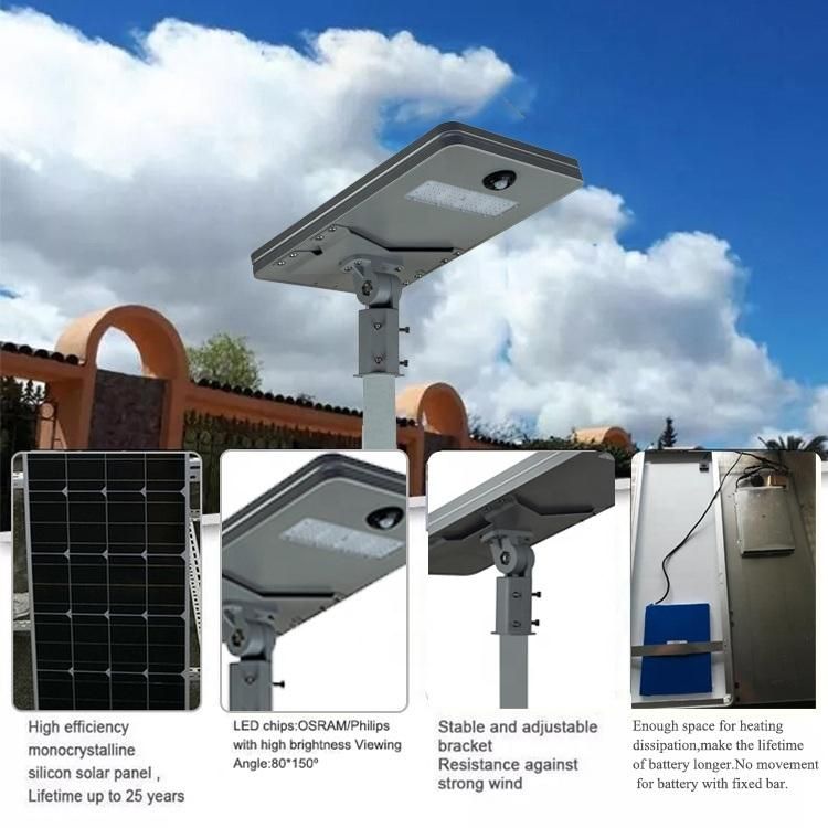 Indian Motion Solar Street Light All in One 20watt for Private Road