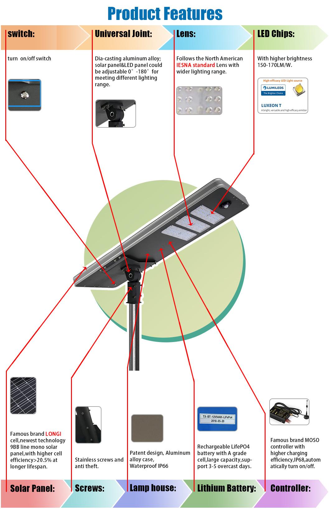 New Design Energy Saving 30W-120W All in One LED Solar Street Light for Road Lighting Project with 15 Years Production Experience