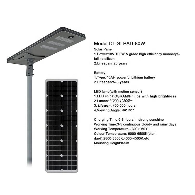 80 Watts IP65 Outdoor LED Street Road Lamp Solar Street Light