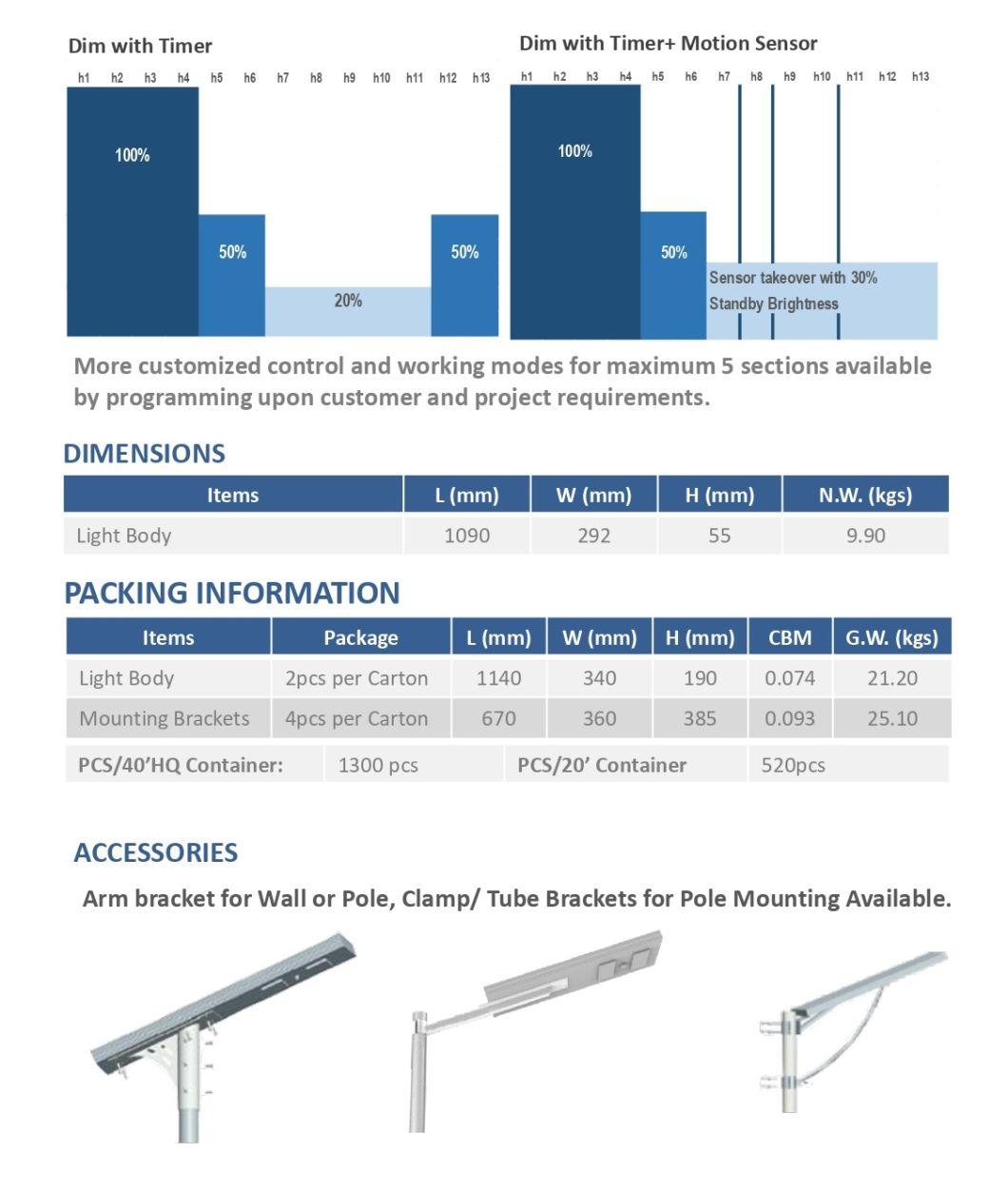 TUV Certificate 30W All in One Integrated LED Waterproof Solar Powered Street Light Outdoor Motion Sensor Lamp with 5 Years Manufacturer Warranty