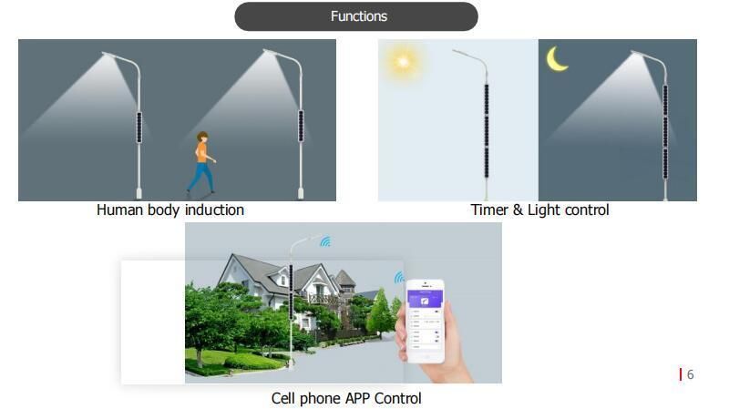 80W LED Quardrangl PV Support Vertical Solar LED Street Light Fixture (SNV-80W)