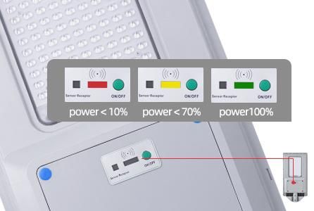 Bspro All in One Price List Outdoor Road IP65 Integrated Power Cell Panel LED Solar Street Light