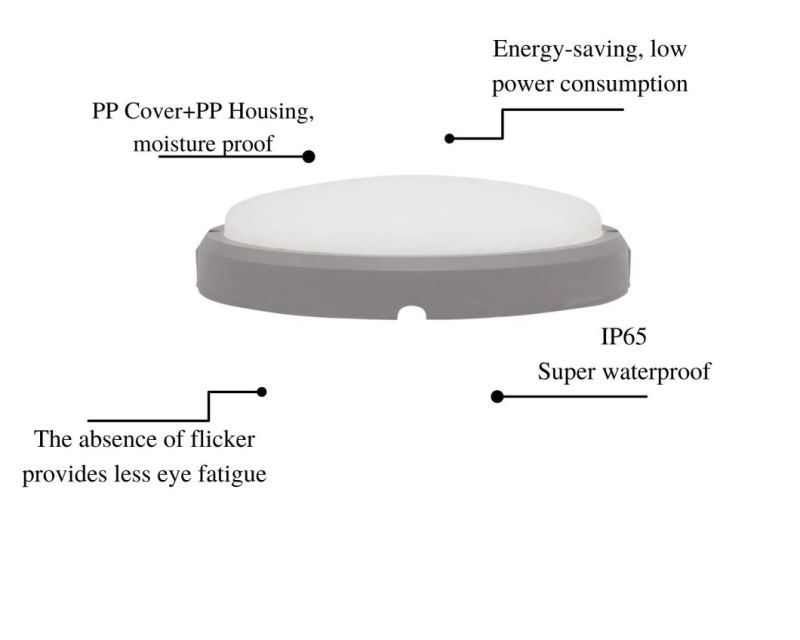 LED Round Grey Moisture-Proof Lamps Round-Greyfor Balcony Bathroom Lighting with Certificates of CE, EMC, LVD, RoHS