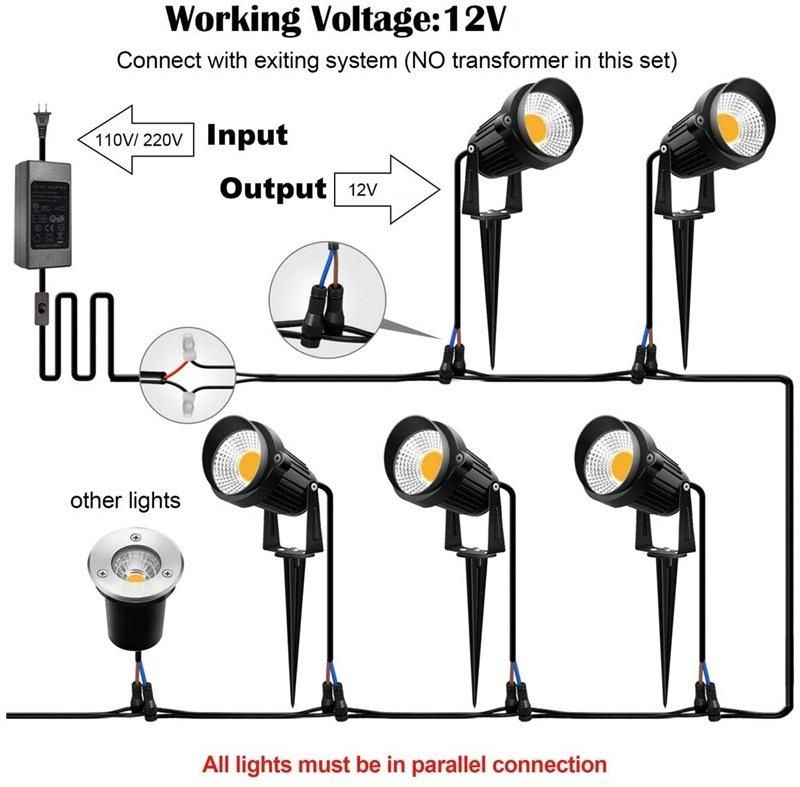 10W RGB LED Garden Lawn Light 12V Landscape Lights Waterproof IP65 Warm White Path Wall Tree Flag Outdoor Landscape Spotlight