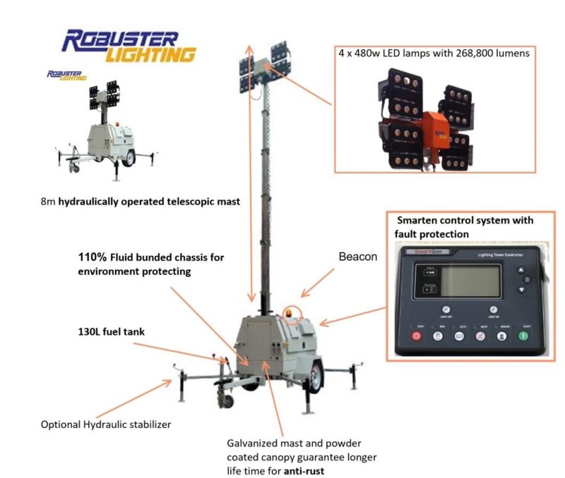 Australia Mining 9m Hydraulic Mast Silent Diesel Generator Light Tower