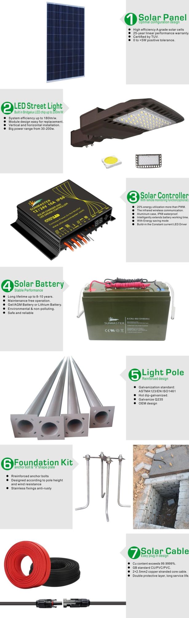 Solar LED Street Light for Saudi Arabia