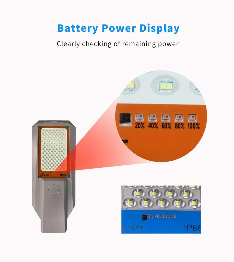 Solar LED Durable Cast Aluminium Frame with Toughened Glass Solar Street Light