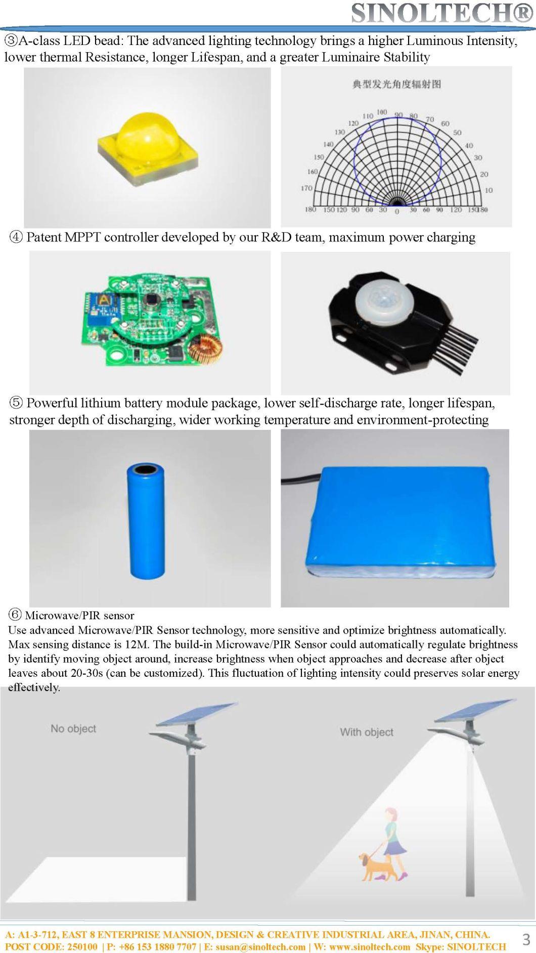 Sinoltech G03-50W Solar Powered LED Street Lights