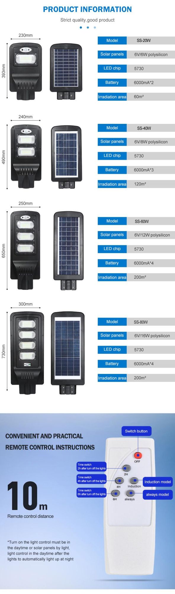 LED Street Light Manufacturer Waterproof 20W 40W 60W 80W All in One Garden Solar Lamp