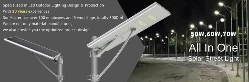 Nikkon LED Street Light