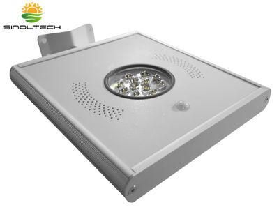 12W All in One Motion Sensor Rechargeable Solar Garden Light (SNSTY-212)