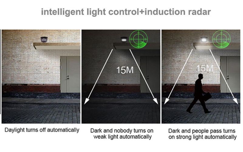 LED 40W Integrated All in One Solar Street/Garden/Wall Lamp 4000 Lumens Solar Powerd Outdoor Light Esavior