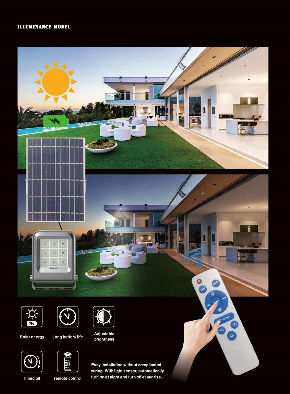 2022 New Solar Garden Security Light 200W 300W Solar LED Light with Monitoring for Home