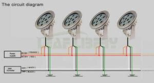 DC12V/DC24V Marine Underwater Lights, Underwater Boat Lights