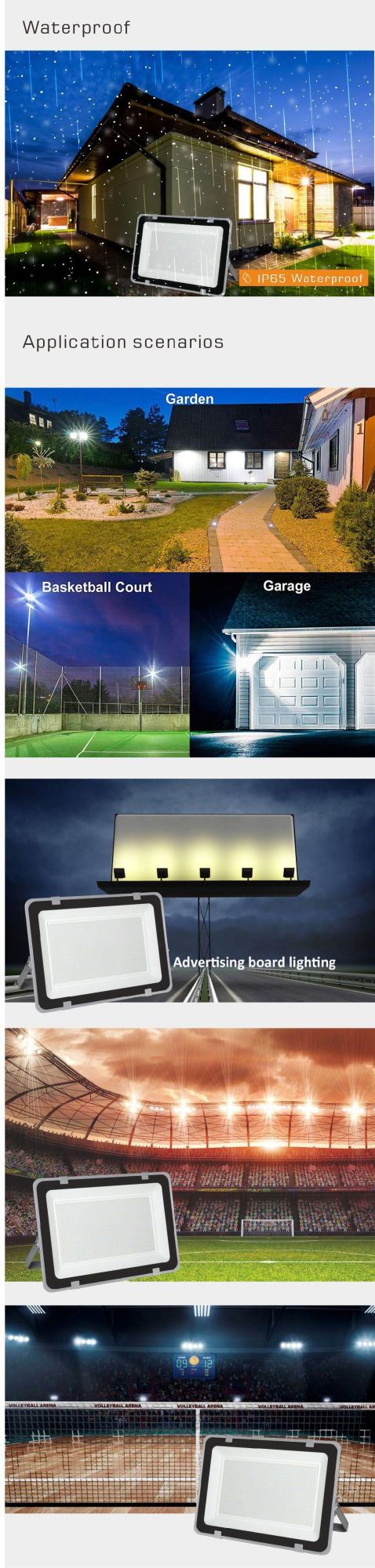 New Waterproof IP65 Outdoor 20W LED Flood Lights