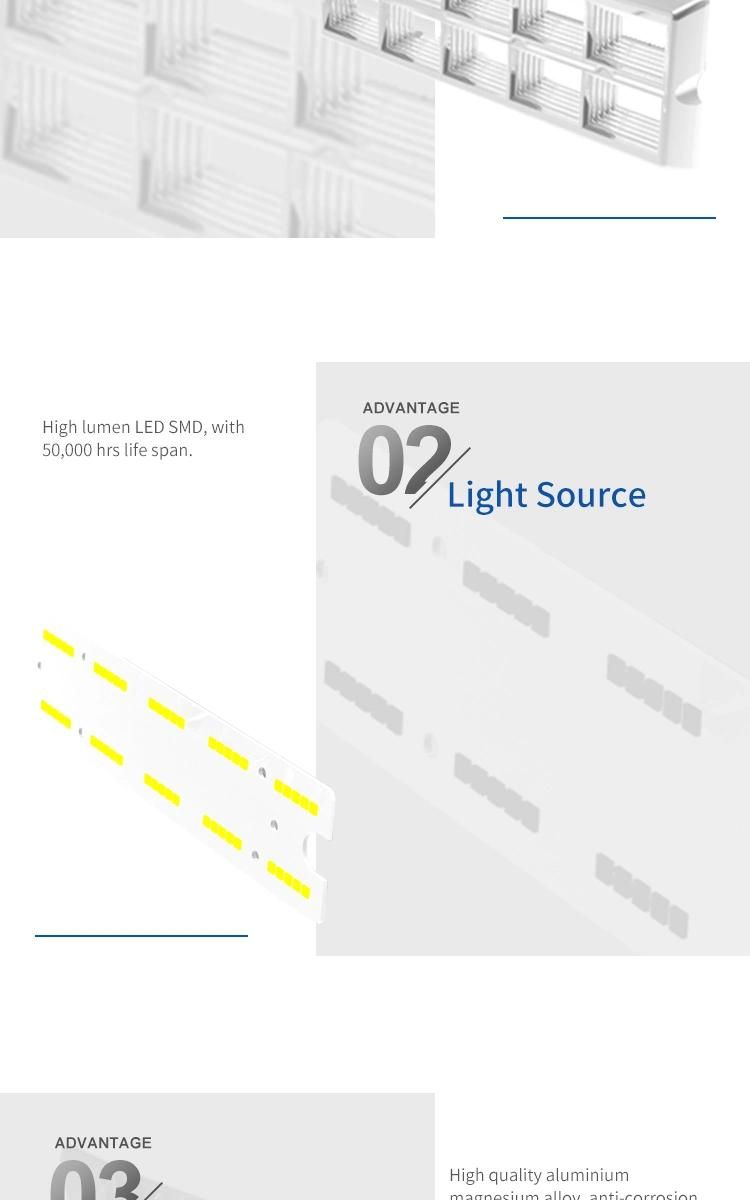 Energy Saving High Lumen IP65 Waterproof Outdoor LED Flood Light