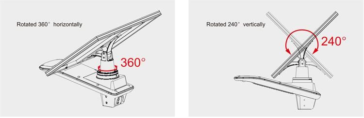 Bluetooth APP Control Outdoor IP65 Wateproof Solar LED Street Lamp 40W