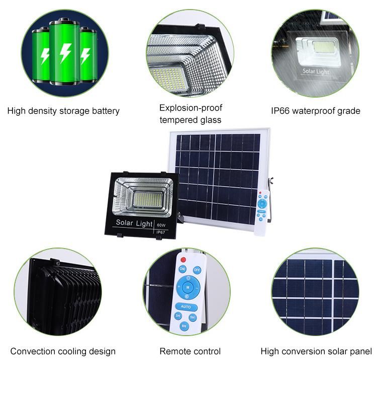 Outdoor Waterproof IP65 50W 100W 150W 200W 300W Solar Street Flood Light