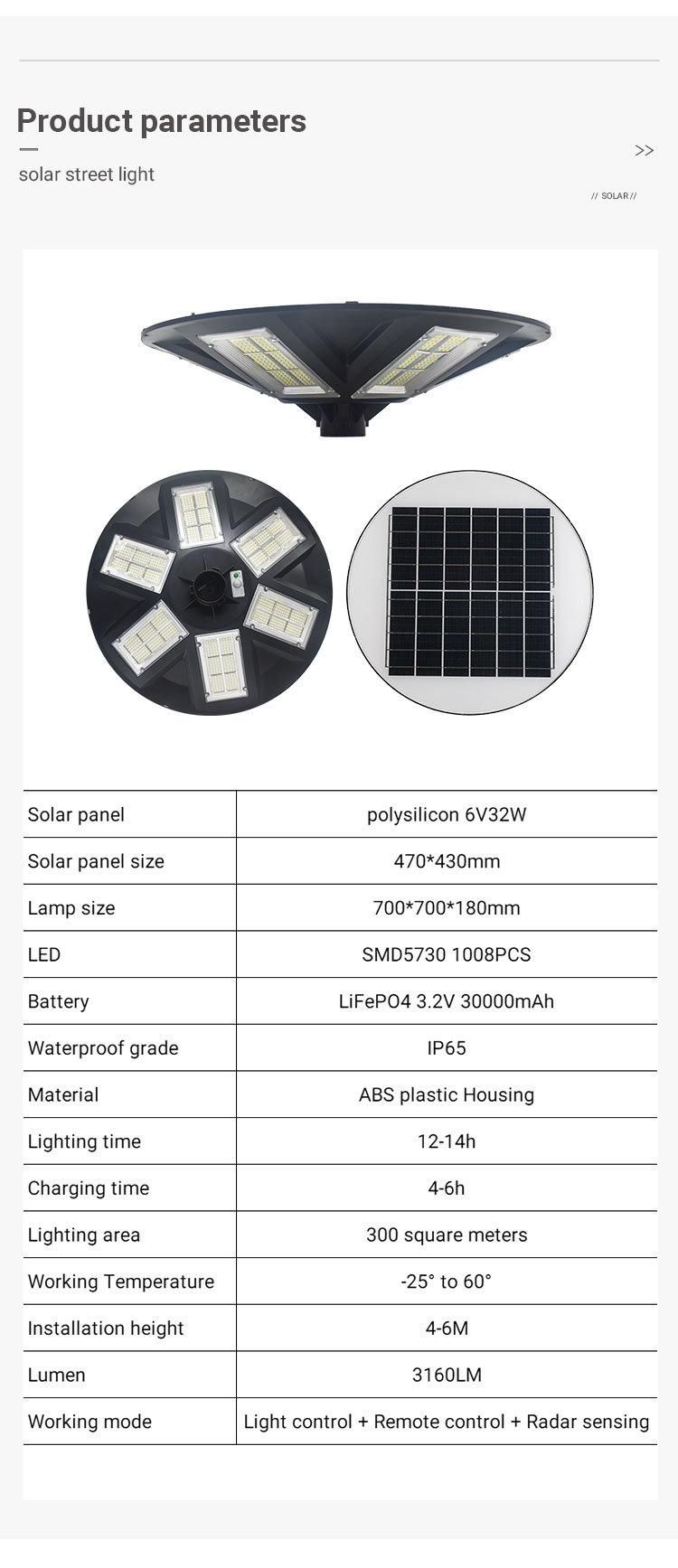 Outdoor Waterproof Radar Sensor Street Light LED Solar Garden Lights