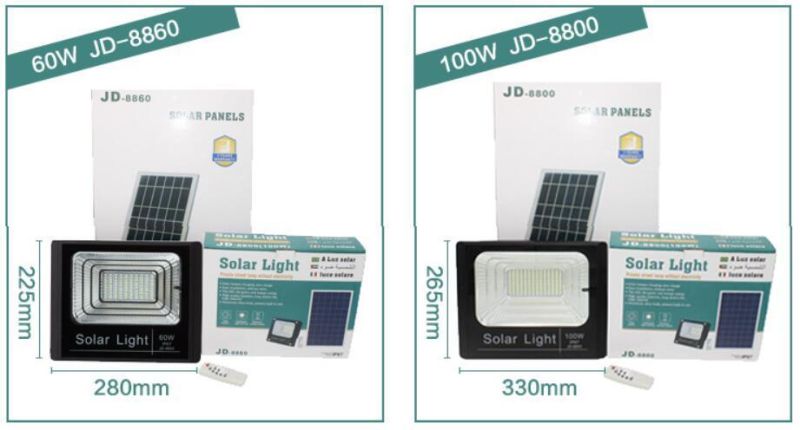 Outdoor High Uniformity Solar LED Floodlight