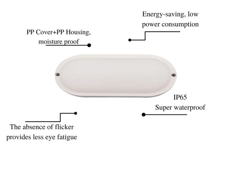 The Absence of Flicker Provides Less Eye Fatigue B2 Series Moisture-Proof Lamps Oval with Certificates of CE, EMC, LVD, RoHS