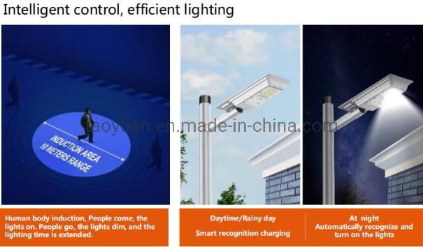 New Arrival 20W 30W 45W Split-Type Solar LED Street Lights Flood Lights Road Parking Lots