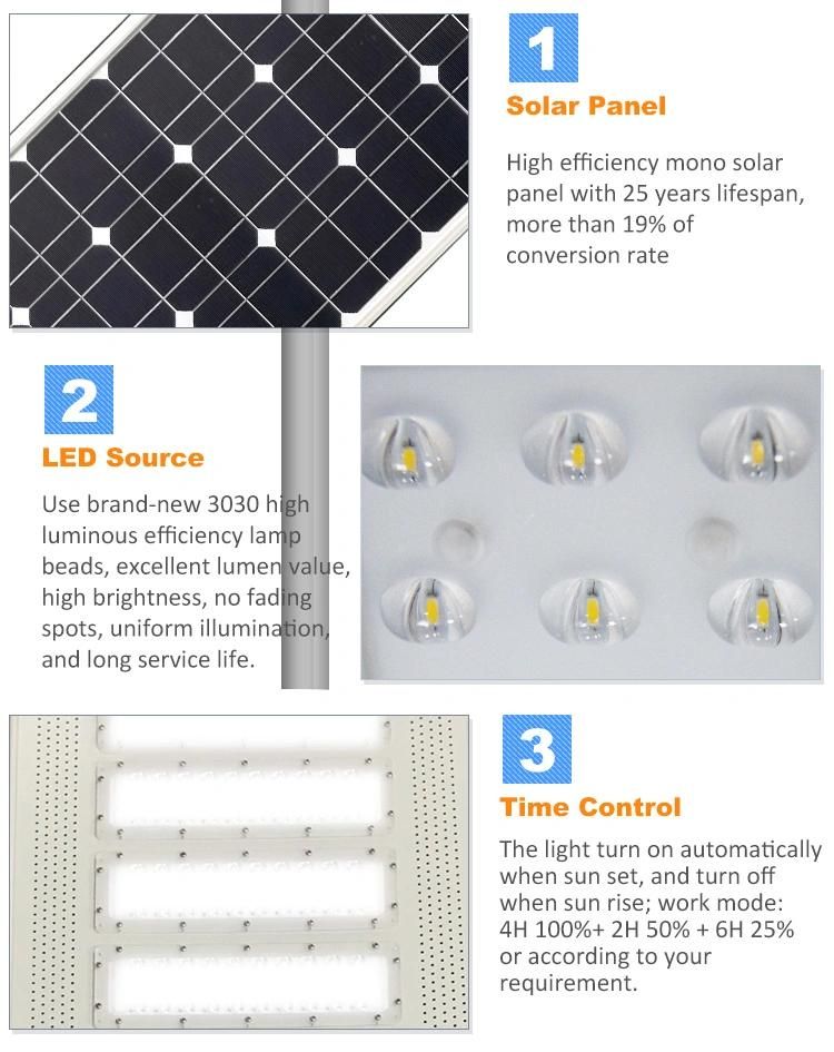 6500K-7000K Color Temperature Waterproof 120W 3030 LED Solar Street Light