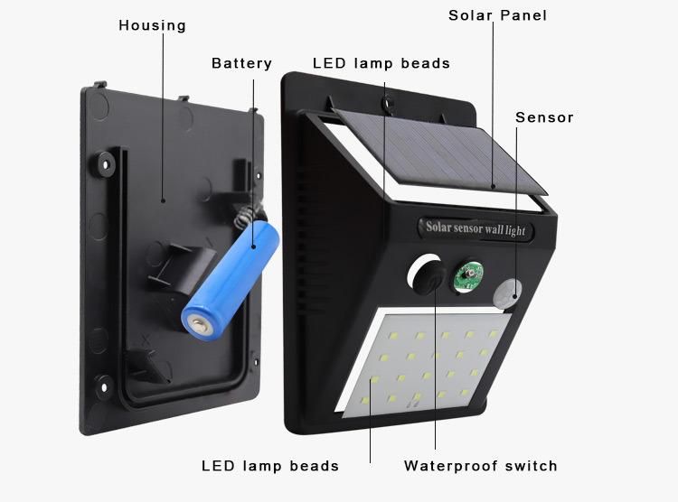 OEM ODM Wireless Security Outdoor Waterproof SMD Solar Motion Sensor Garden LED Wall Light