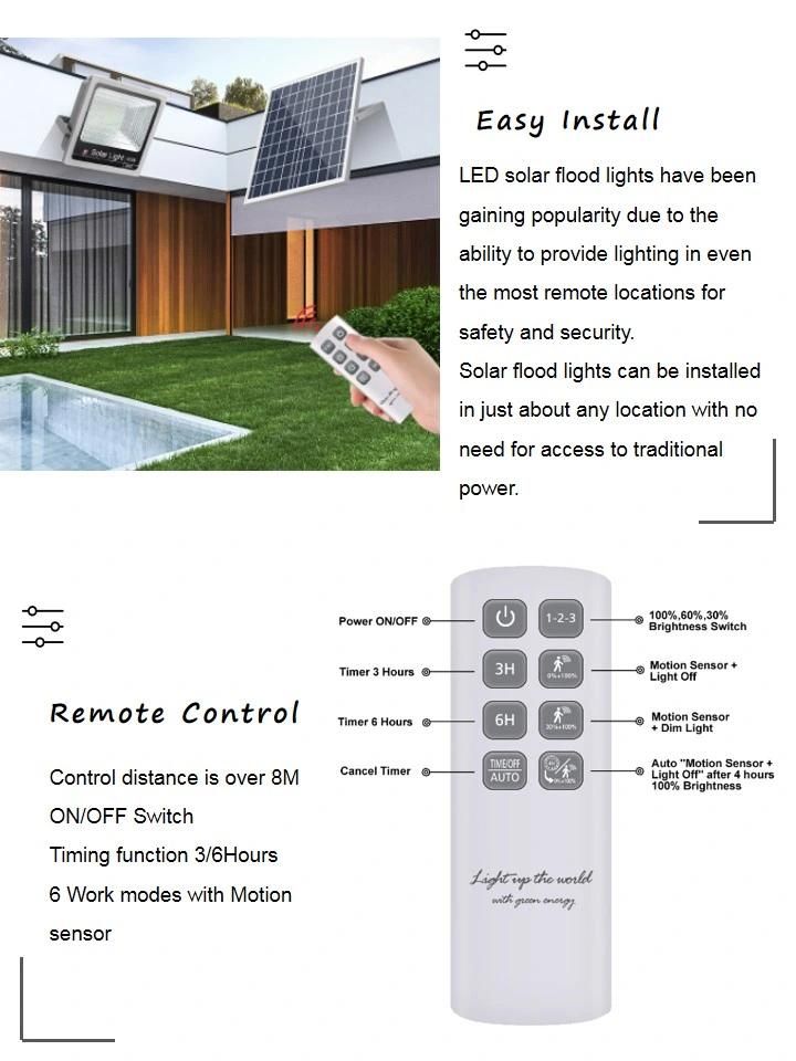 Factory Price 2 Years Warranty Die-Casting Aluminum High Lumen Sfl04-60W LED Solar Flood Light for Countyard Shop Stadium Resident