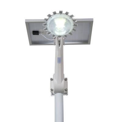 Outdoor Newest Design LED Solar Garden/Wall Street Light