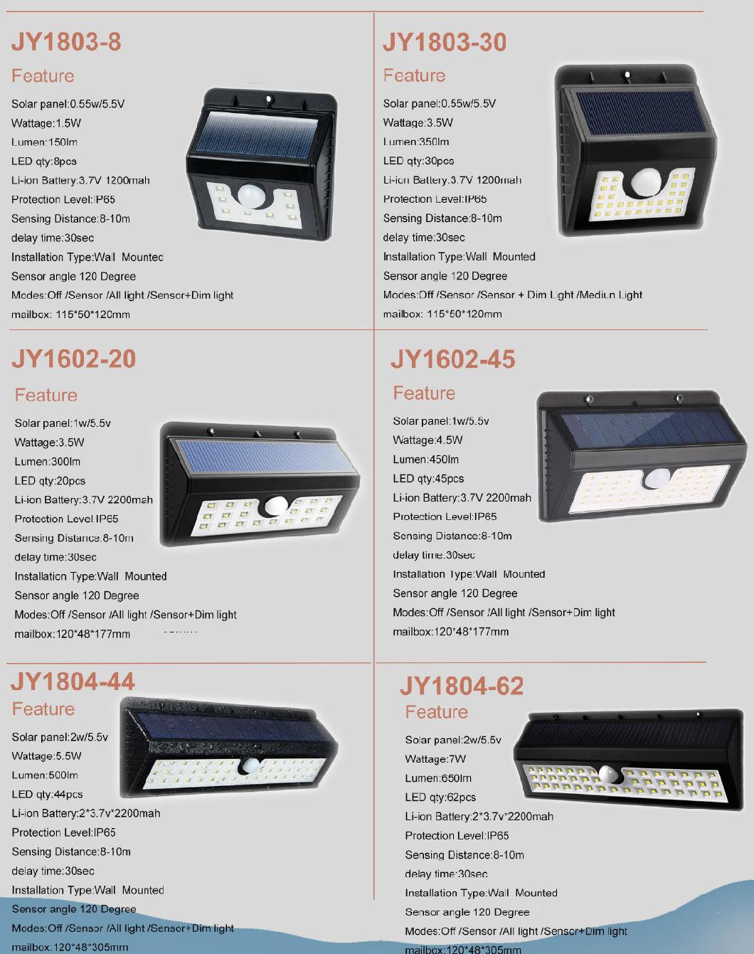 Integrated Solar Wall Lamp with Light Sensor and Auto Charging System Street Lamp Powered by Solar Energy