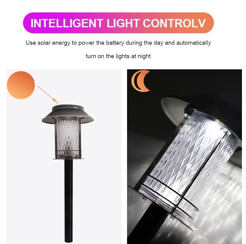 Solar Ground Plug Light Lawn Light Landscape Garden Decorative Light