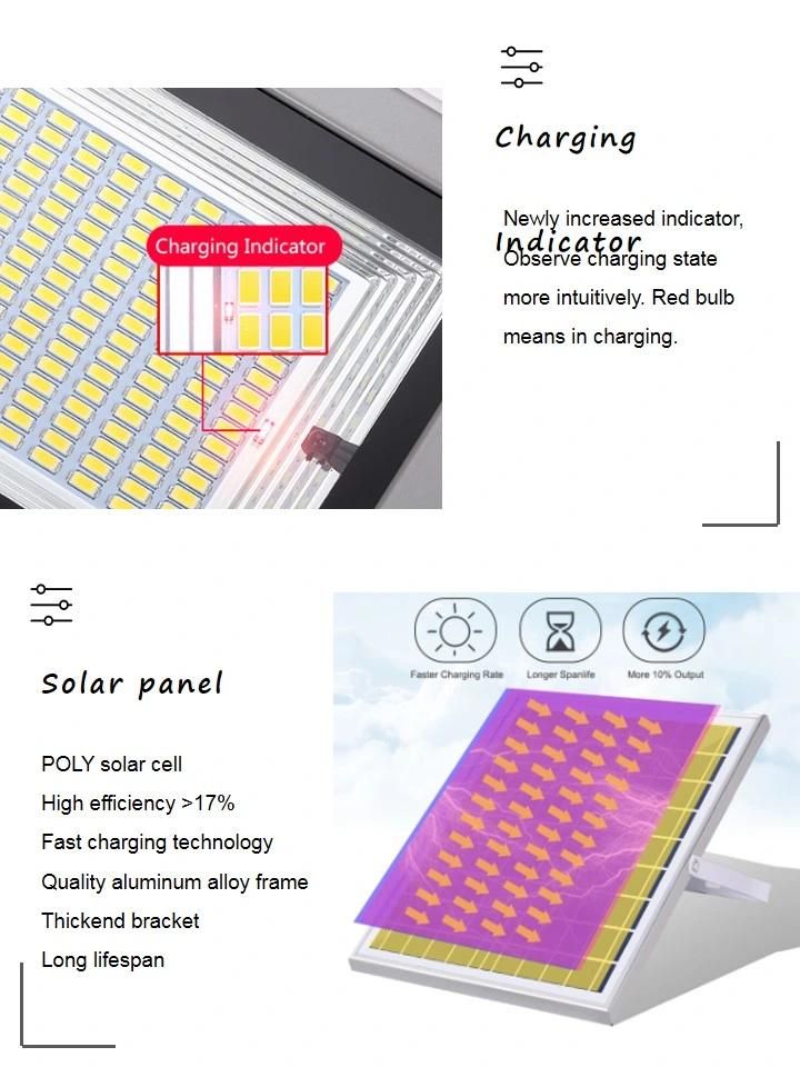 Factory Price 2 Years Warranty Die-Casting Aluminum High Lumen Sfl04-60W LED Solar Flood Light for Countyard Shop Stadium Resident