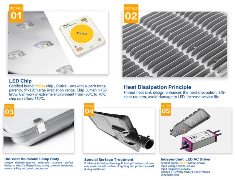 30W LED Street Light CE Certification 5-Year Warranty 130-170lm/W IP66