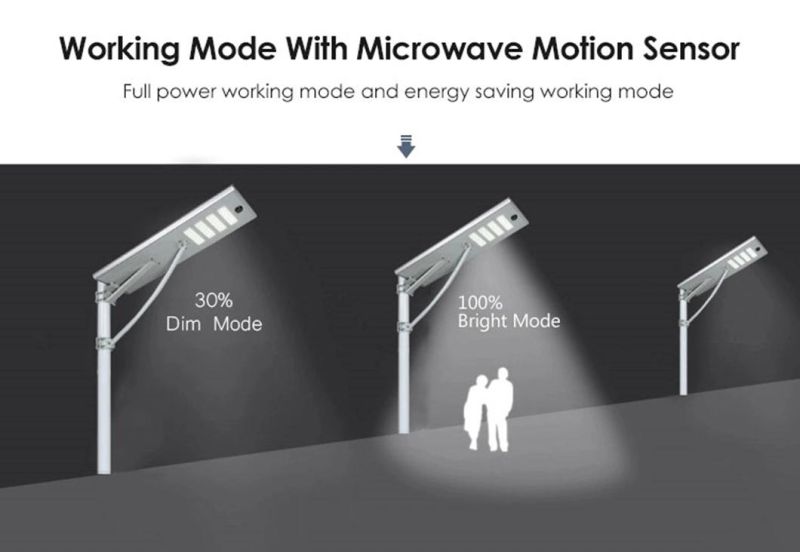 60W Outdoor Light All in One Solar Lamp Integrated LED Solar Street Light