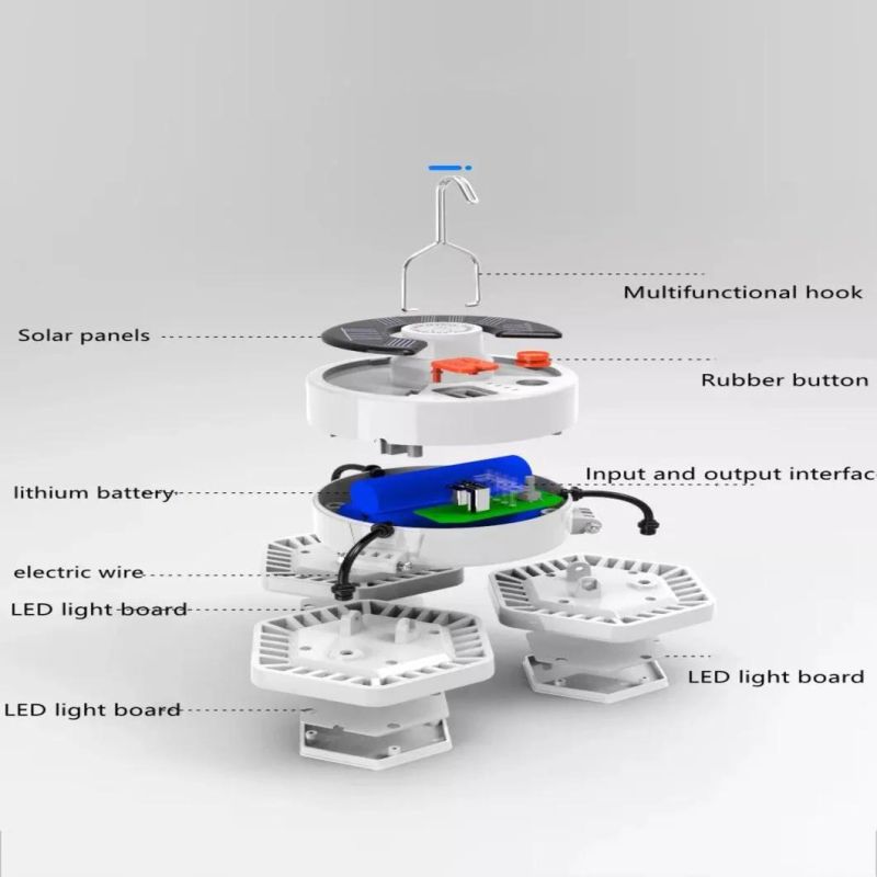 2021 Newest Outdoor LED Multifunctional Emergency Solar Rechargeable Magnet Adsorption Hanging Lamp Camping Light