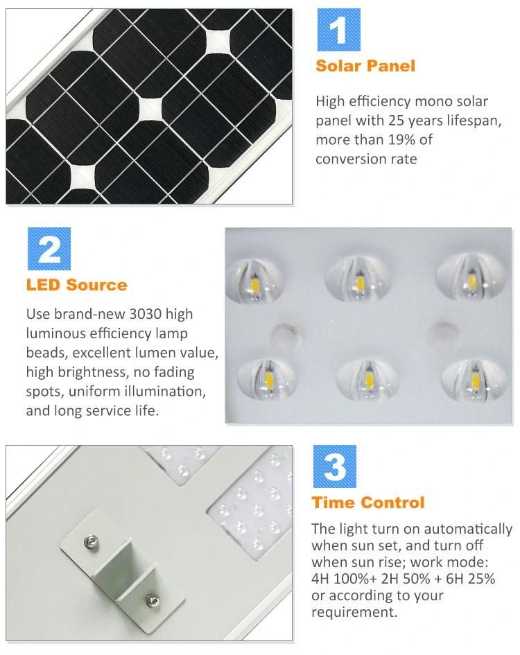 Aluminium Alloy Housing IP65 Waterproof 60W Integrated Solar LED Lamp