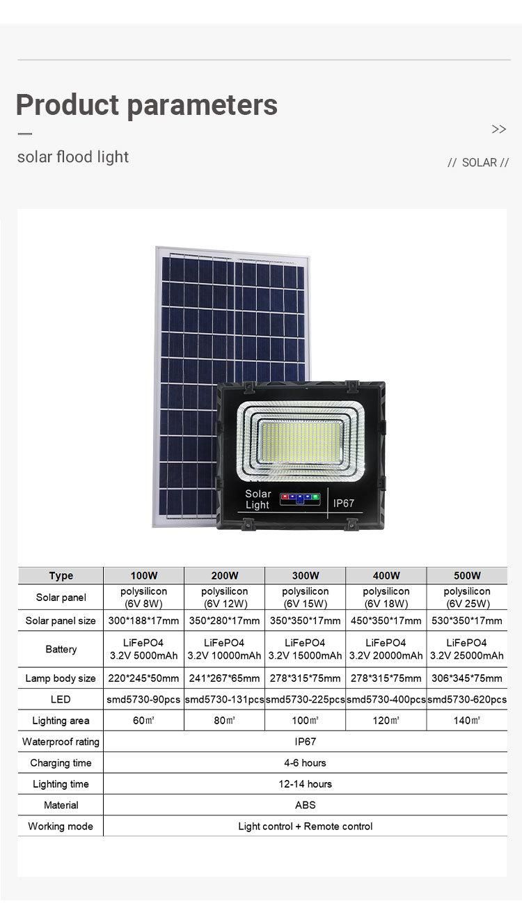 High Brightness Solar Light 100W 200W 300W 400W 500W LED Solar Flood Light